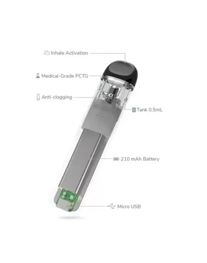 iKrusher Tik Pro Mini